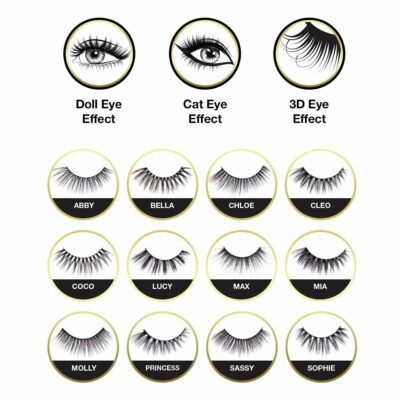 FashionFantasia Ebinnewyork Cosmetic Eyelash CM00006 WildCat List2.jpg